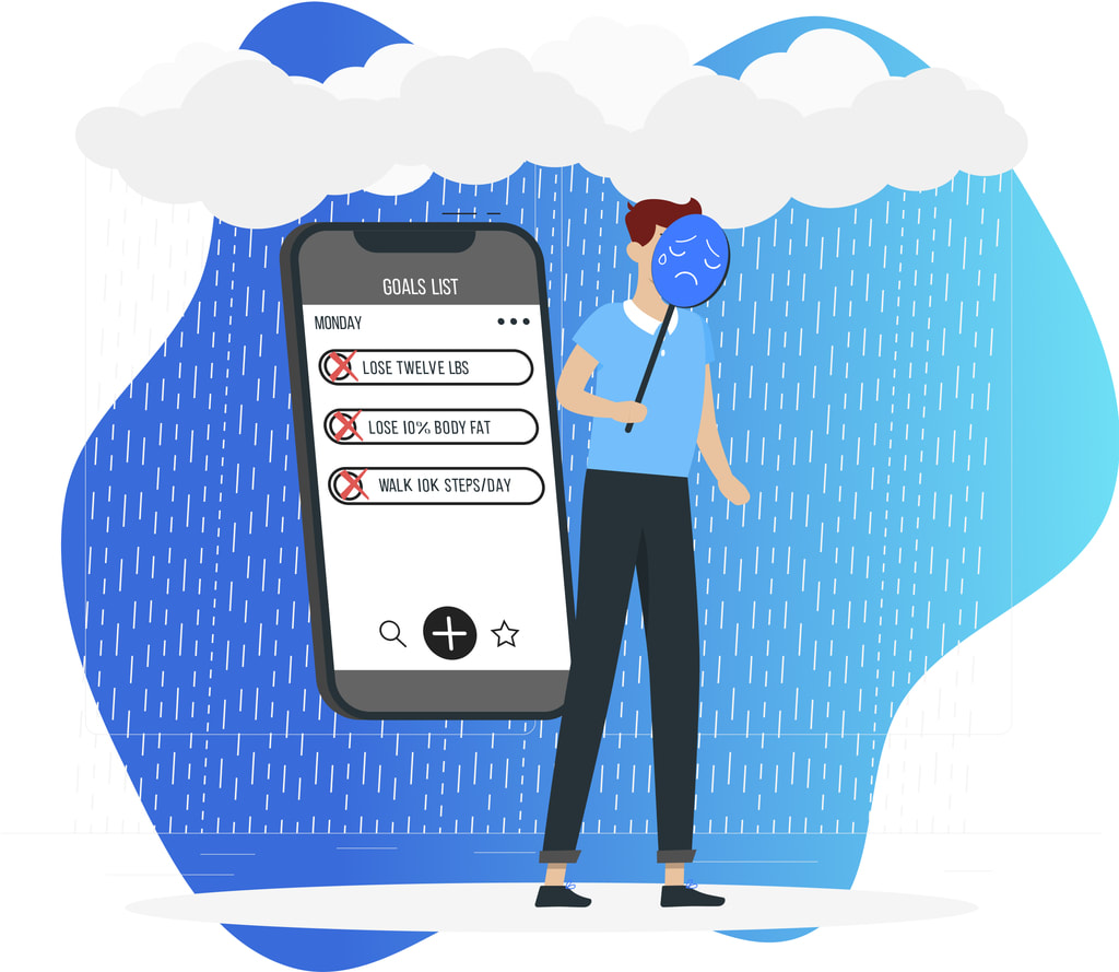 A man standing under a cloud in the rain with a sad faced mask. He is standing in front of a goal setting app, however, the goals have all been ex’d out